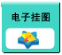 电子挂图